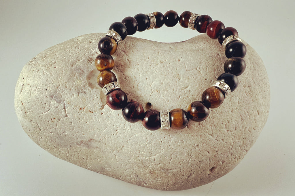 Bracelet protection 